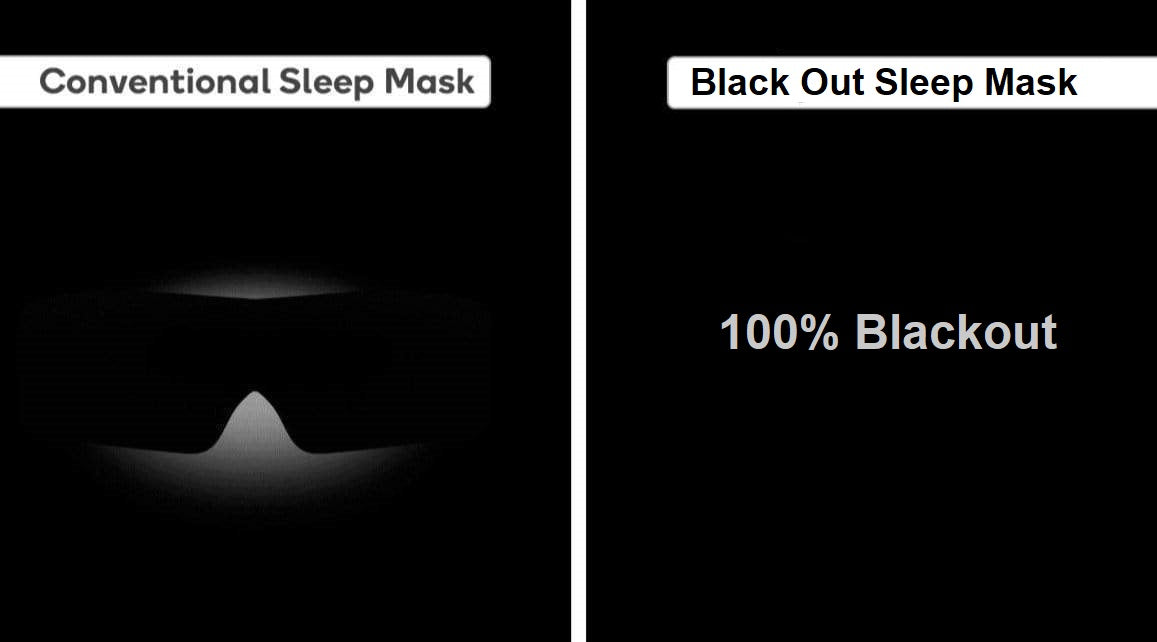 Sweet Dreams Black Out Sleep Mask Light Blocking Sleep Masks BlockBlueLight 